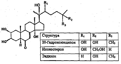 Химические формулы экдистеродов левзеи и серпухи (5k)