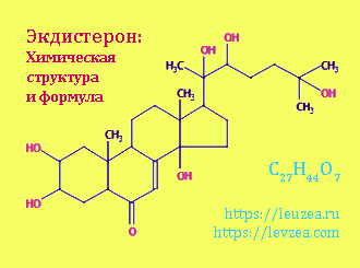 Экдистерон C27H44O7: химическая формула и структура